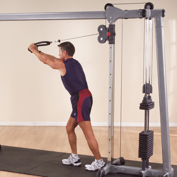 body solid GDCC250