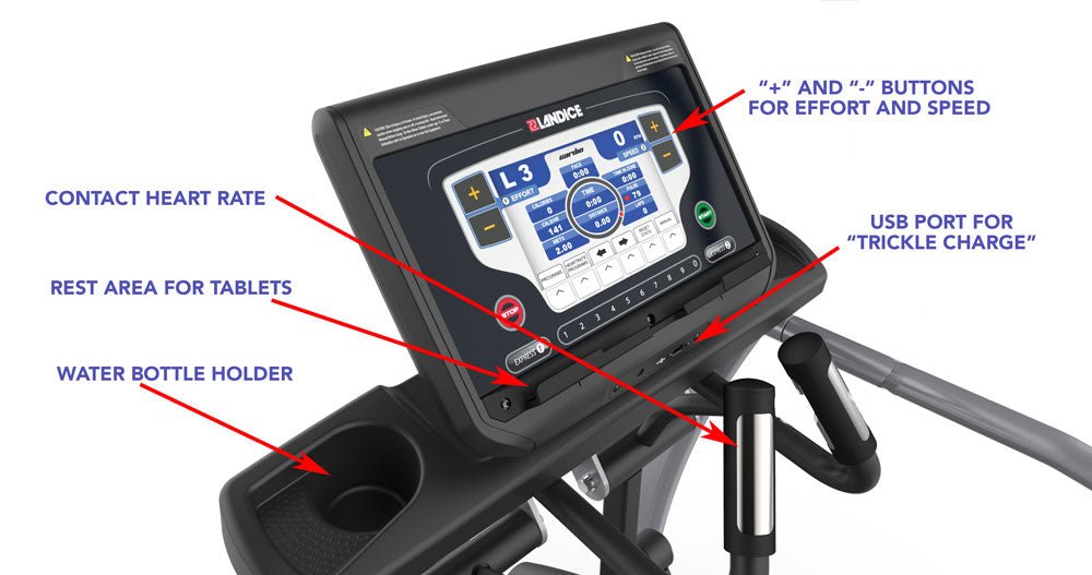 2019 ELLIPTICAL CALLOUTS Landice E7 Elliptical