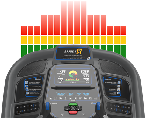 Horizon 7.8AT Treadmill