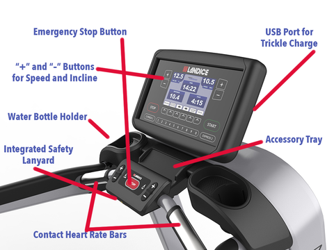 Landice L8 Treadmill