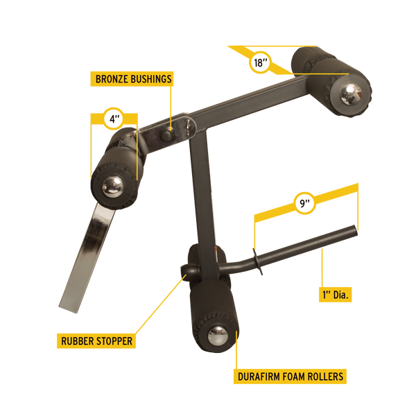 TECHSPECS GLDA3 TECHSPECS_GLDA3