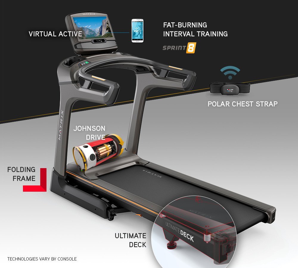 tf30 infographic tf30-infographic